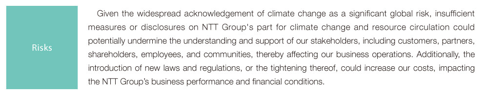 Given the widespread acknowledgement of climate change as a significant global risk, insufficient measures or disclosures on NTT Group's part for climate change and resource circulation could potentially undermine the understanding and support of our stakeholders, including customers, partners, shareholders, employees, and communities, thereby affecting our business operations. Additionally, the introduction of new laws and regulations, or the tightening thereof, could increase our costs, impacting the NTT Group's business performance and financial conditions. Risks