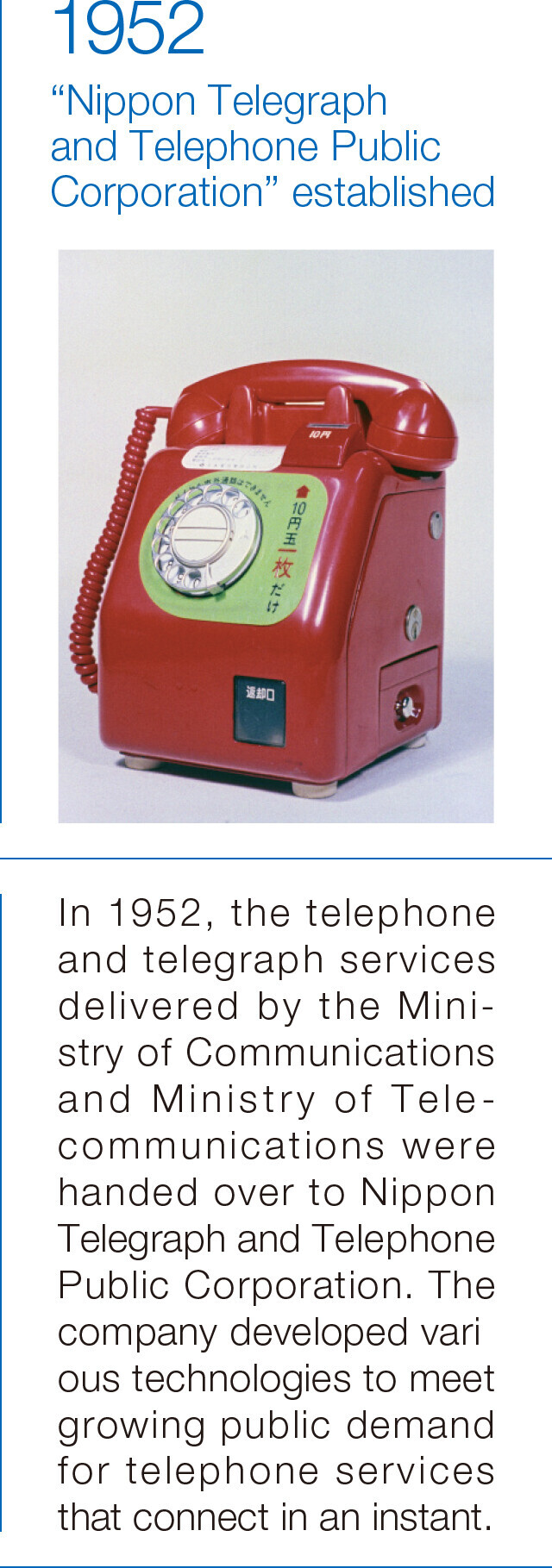 1952 "Nippon Telegraph and Telephone Public Corporation" established