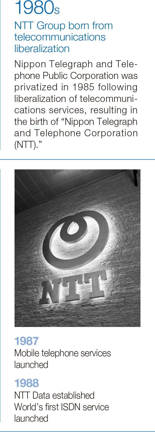 1980s NTT Group bom from telecommunications liberalization
