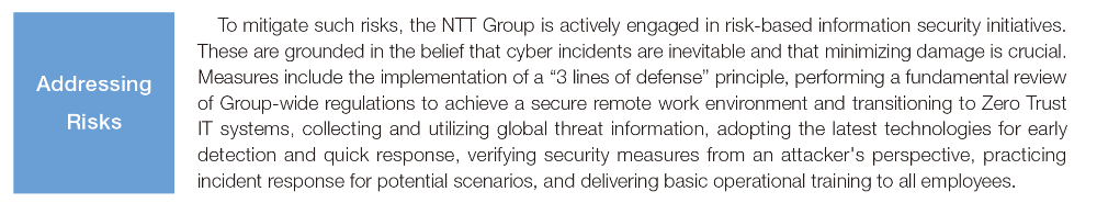 To mitigate such risks, the NTT Group is actively engaged in risk-based information security initiatives. These are grounded in the belief that cyber incidents are inevitable and that minimizing damage is crucial. Measures include the implementation of a 
