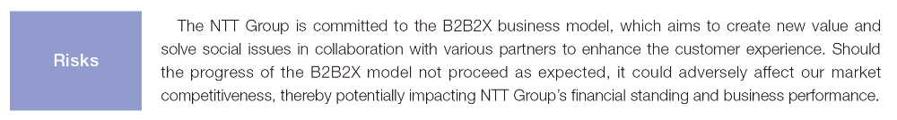 The NTT Group is committed to the B2B2X business model, which aims to create new value and solve social issues in collaboration with various partners to enhance the customer experience. Should the progress of the B2B2X model not proceed as expected, it could adversely affect our market competitiveness, thereby potentially impacting NTT Group's financial standing and business performance. Risks