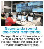 Nationwide round-the-clock monitoring