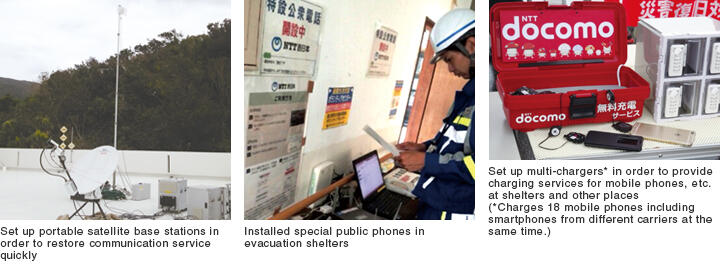 Disaster measures activity for heavy rain, volcanic eruptions, etc.