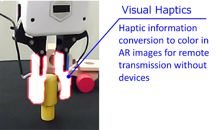 Image: Controlling Robots Remotely