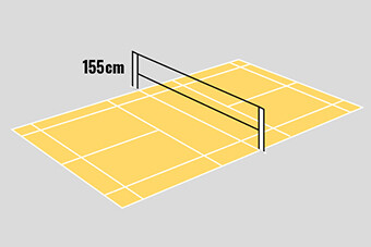 Image: The height of the net is the same as for regular badminton. （1.524 m at the center; 1.550 m above the sidelines for doubles matches）