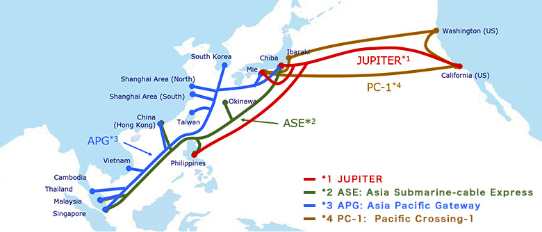 Image: Map showing submarine cable system routes
