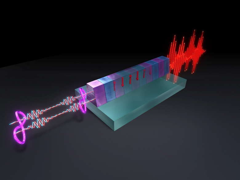 Image: Optical Quantum Computing