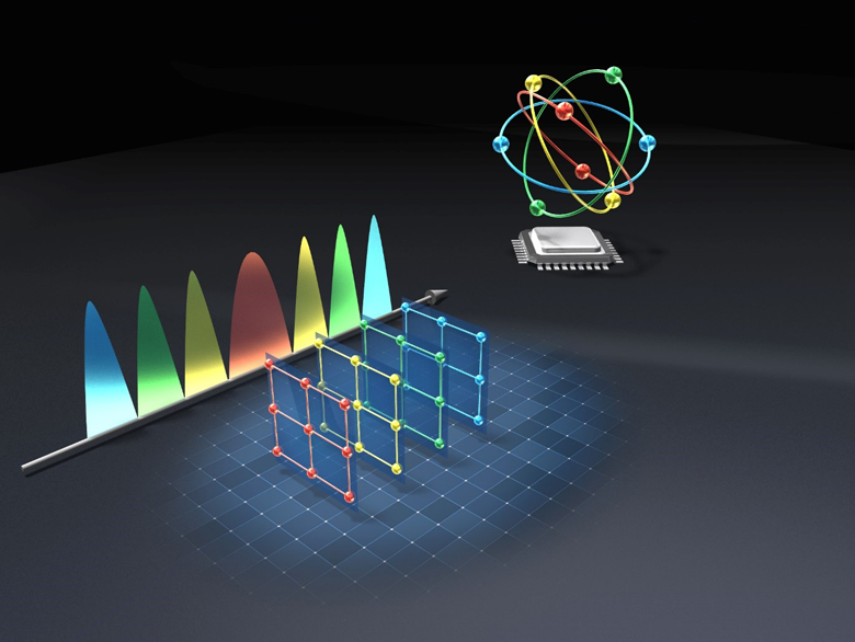 Image: Optical Quantum Computing