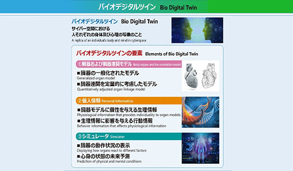 Image: Medical and Health Vision through Bio Digital Twin initiatives