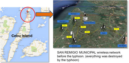 SAN REMIGIO MUNICIPAL wireless network before the typhoon. (everything was destroyed by the typhoon)