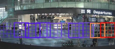 Camera crowd analysis (TIAT 3F Departure lobby)