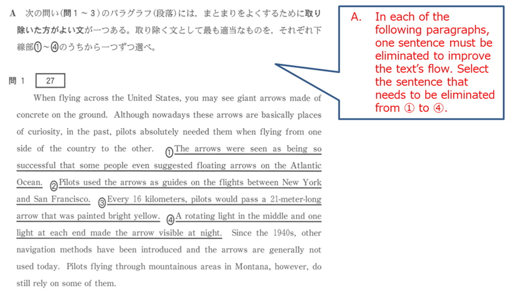 Fig. 2 Example of sentence elimination problem (2019 main test, 3A)