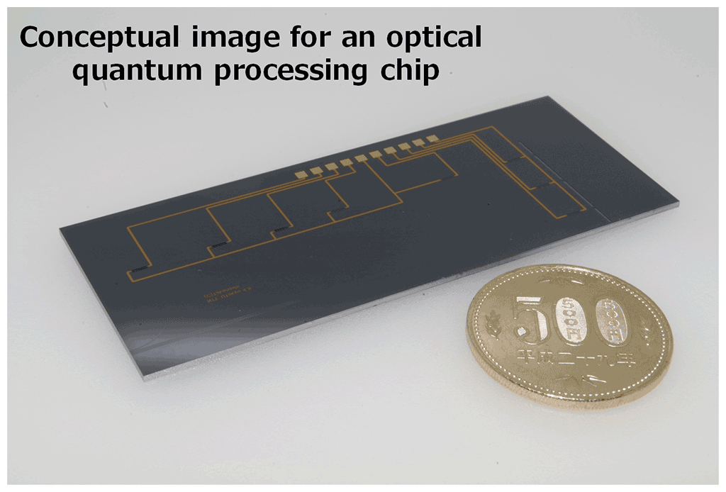 Figure 3 Conceptual image for an optical quantum processing chip.