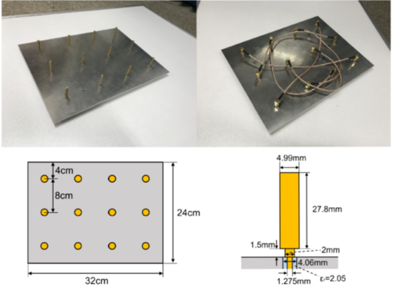 Fig. 3. Van Atta Array consisting of 12 monopole antennas.