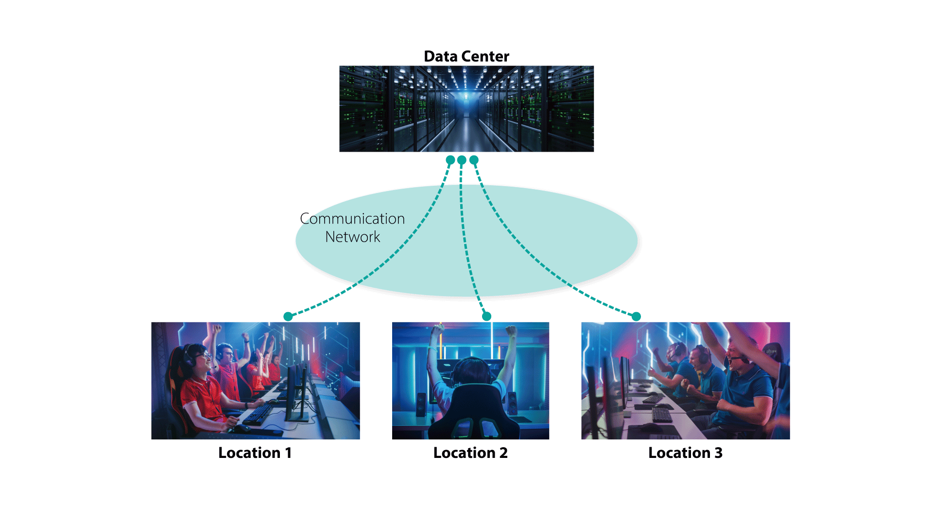 Figure 1:  Widespread interest in remote esports events