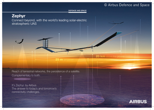 Fig. 1 Airbus "Zephyr" HAPS aircraft