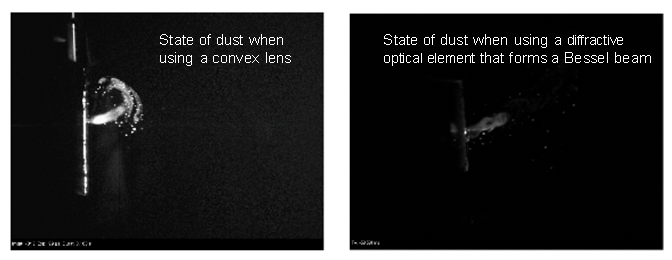Figure 3. Dust suppression effect of diffractive optical element. (White smoke-like dust generated from the laser irradiation point.)
    