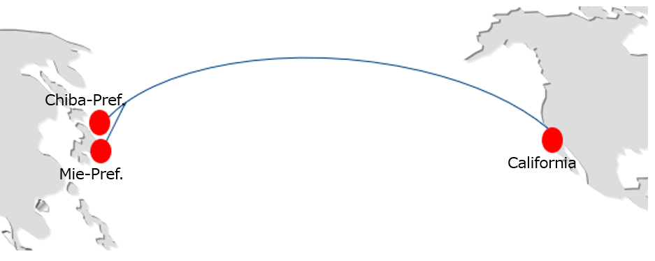 Figure 1. JUNO Cable route