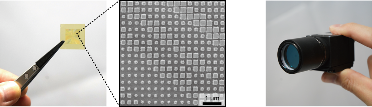 Figure 3 Fabricated meta-lens(left) and camera equipped with the lens (right)