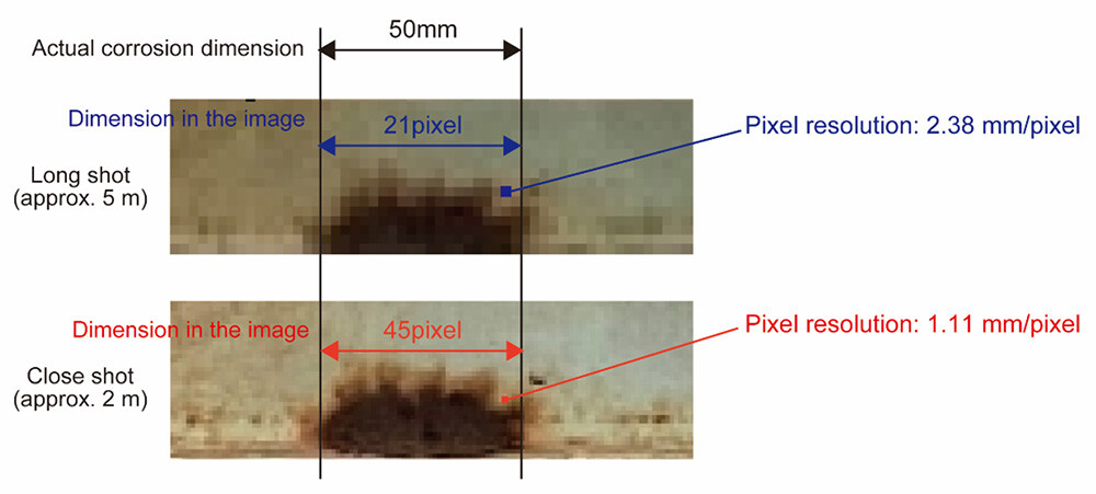 Figure 2 Difference in Pixel Resolution at Different Shooting Distances for the Same Steel Corrosion