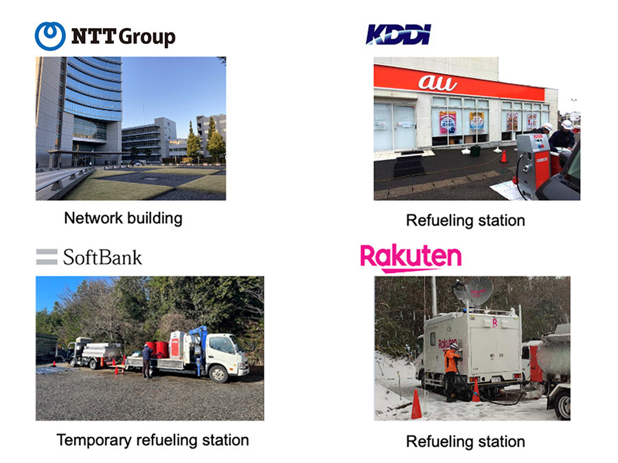 Shared asset usage examples: NTT Group Network building, KDDI Refueling station, SoftBank Temporary refueling station, Rakuten Refueling station