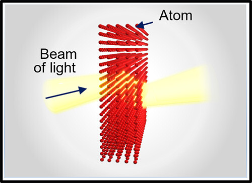 A Beam of Light Undergoing Negative Refraction Within a Lattice of Laser-Trapped Atoms