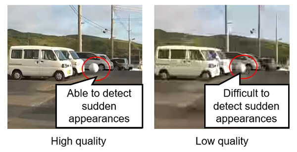Figure 1 Impact of decreased video quality on the recognition of suddenly appearing objects.
