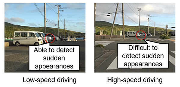 Figure 3 Impact of driving speed on the recognition of suddenly appearing objects.