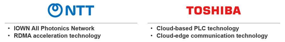 Figure 3 Roles and provided technologies.