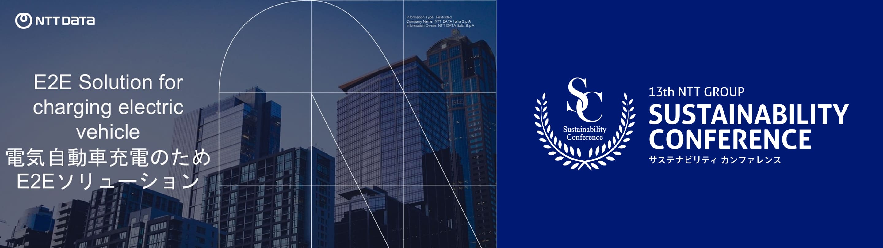 Image of “Electric Vehicles (EV) Platform“