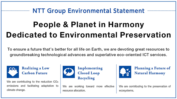 NTT Group Environmental Statement