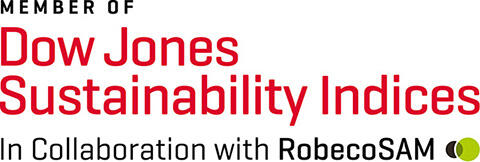 MEMBER OF Dow Jones Sustainability Indices In Collaboration with RobecoSAM ロゴ