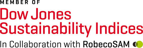 MEMBER OF Dow Jones Sustainability Indices In Collaboration with RobecoSAM