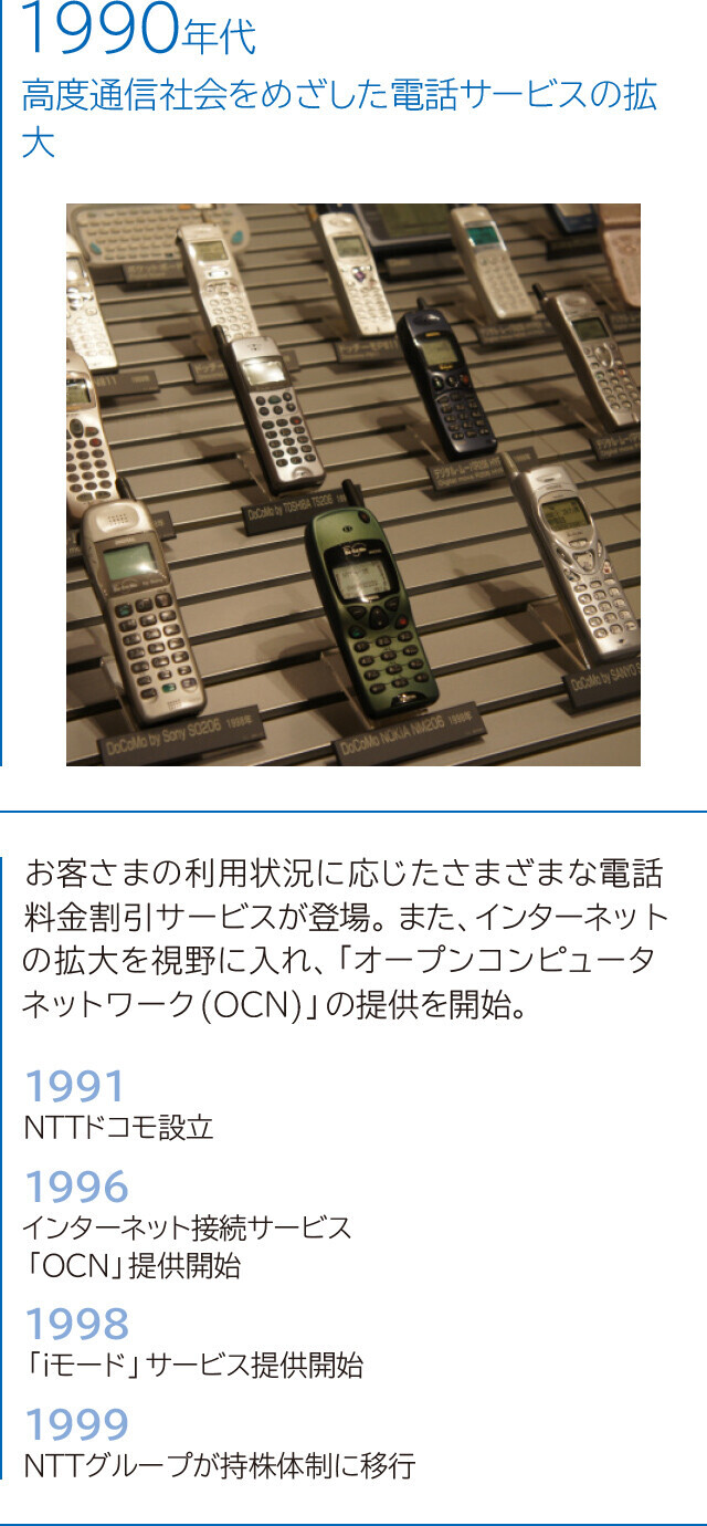 1990年代 高度通信社会をめざした電話サービスの拡大