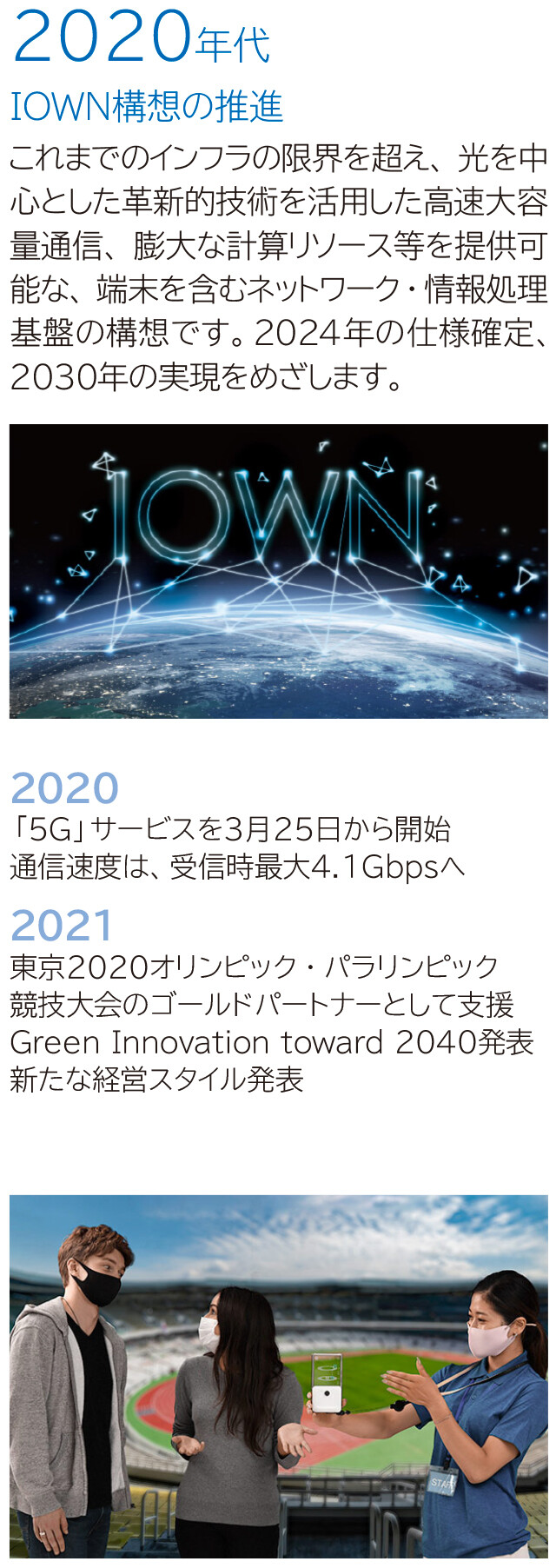 2020年代 IOWN構想の推進