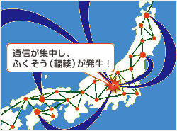 ②「青森県、宮城県などの通信が、災害発生場所に集中し、ふくそう（輻輳）が発生！」をイメージしたイラスト