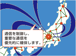 ③「青森県、宮城県などの通信を制御し、重要な通信を優先的に確保します。」をイメージしたイラスト