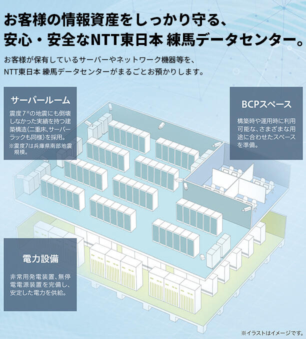 NTT東日本練馬データセンターの特徴