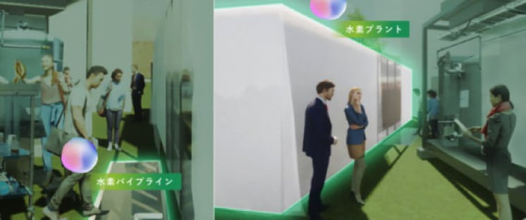 水素サプライチェーン