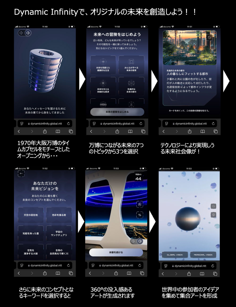 Dynamic Infinityで、オリジナルの未来を創造しよう！！
