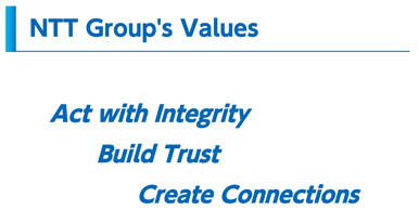 NTT Group's Values：Act with Integrity Build Trust Create Connections