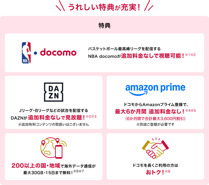 うれしい特典が充実! 特典 バスケットボール最高峰リーグを配信するNBA docomoが追加料金なしで視聴可能!※1※2 Jリーグ・Bリーグなどの試合を配信するDAZNが追加料金なしで見放題!※2※3 ※追加有料コンテンツの取り扱いはございません ドコモからAmazonプライム登録で、最大6か月 追加料金なし!※4※5(6か月間で合計最大3,600円割引)※別途ご登録が必要です 200以上の国・地域で海外データ通信が最大30GB・15日まで無料!※6※7 ドコモを長くご利用の方はおトク!※8