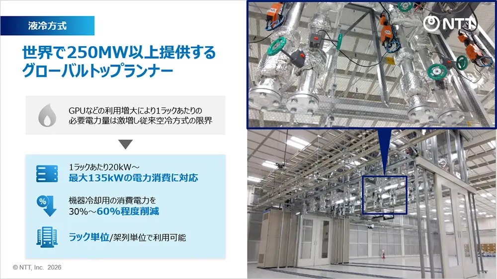 （液冷方式）世界で250MW以上提供するグローバルトップランナー：1ラックあたり20kW～最大135kWの電力消費に対応。機器冷却用の消費電力を30％～60％程度削減。ラック単位/架列単位で利用可能。