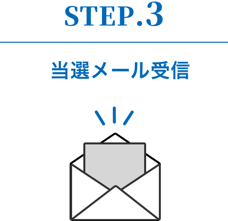 STEP3.当選メール受信