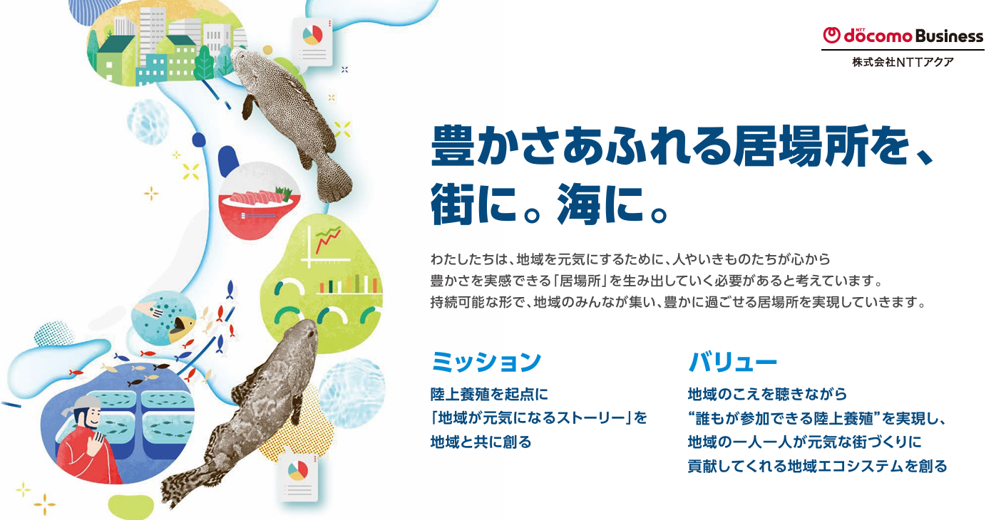 画像：株式会社NTTアクア 豊かさあふれる居場所を、街に。海に。 わたしたちは、地域を元気にするために、人やいきものたちが心から豊かさを実感できる「居場所」を生み出していく必要があると考えています。持続可能な形で、地域のみんなが集い、豊かに過ごせる居場所を実現していきます。 ミッション 陸上養殖を起点に「地域が元気になるストーリー」を地域と共に創る バリュー 地域のこえを聴きながら'誰もが参加できる陸上養殖'を実現し、地域の一人一人が元気な街づくりに貢献してくれる地域エコシステムを創る