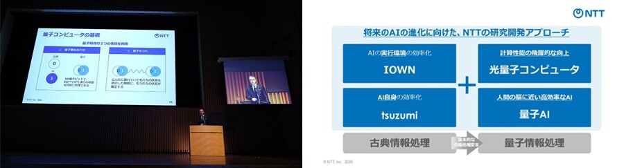 画像：「IOWN」「tsuzumi」「量子コンピュータ」「量子AI」を柱としたアプローチを展開