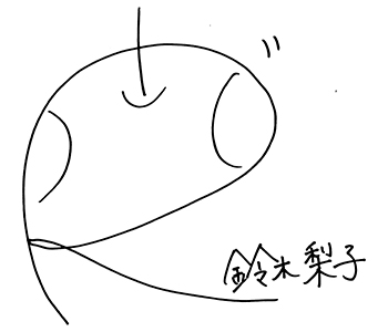 鈴木 梨子サイン