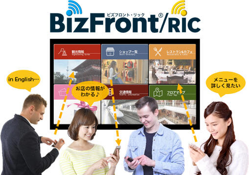 BizFront®／RIC
