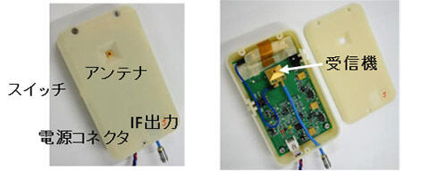 図7　受信機を実装したスマートフォンサイズ端末（115×69×20mm）