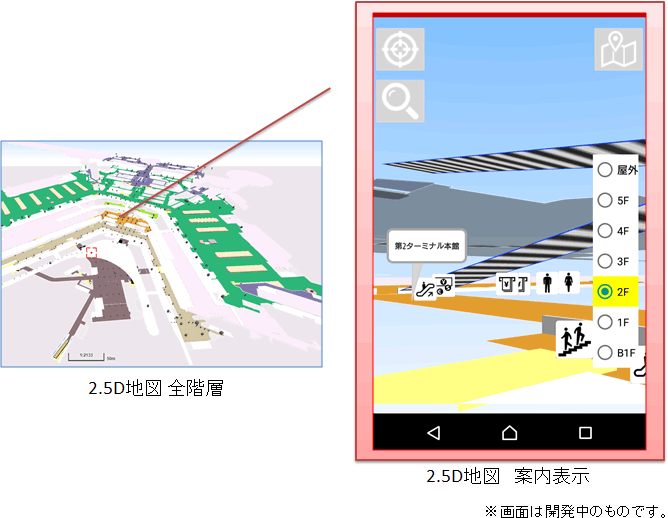 図7．2.5D地図の画面例（成田空港）